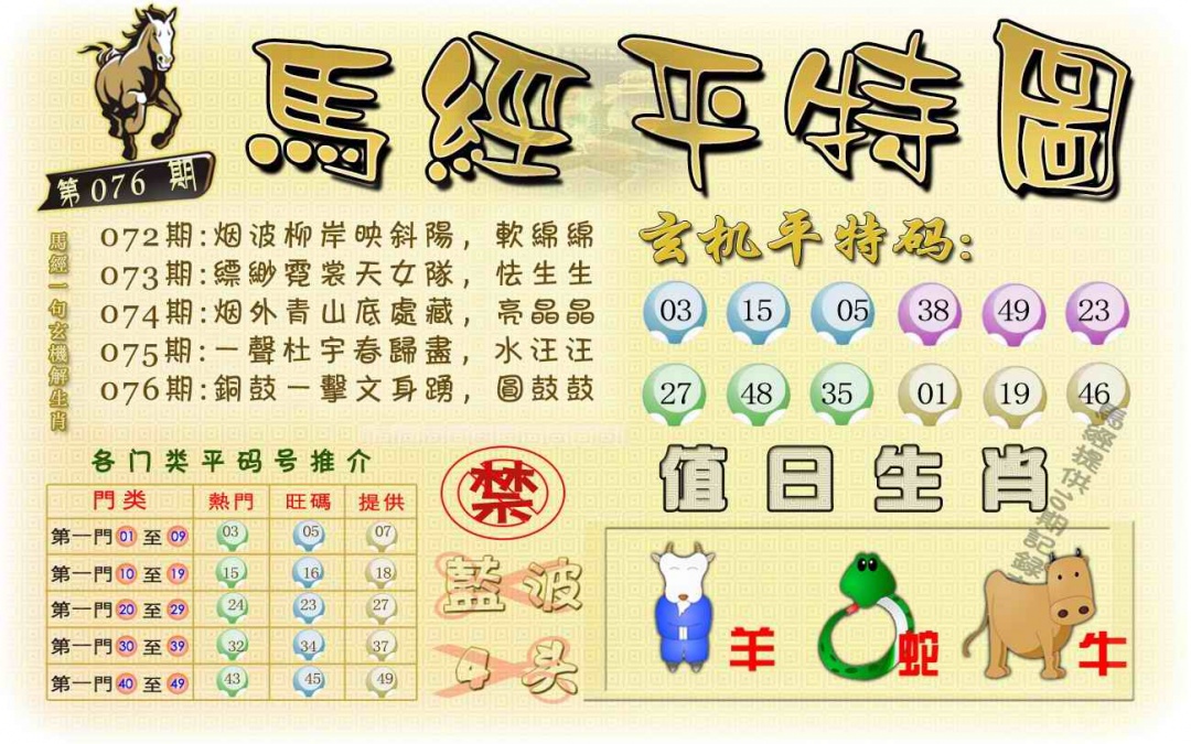 马经平特图